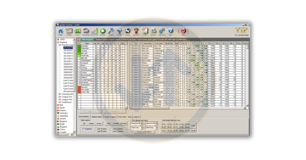 CGMBet: The Story Behind the Ultimate Football Stats Software