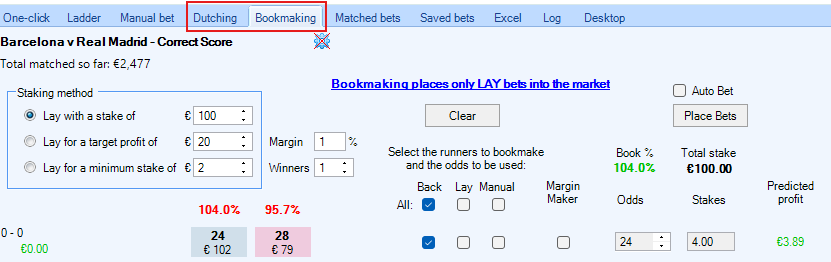 Dutching vs Bookmaking