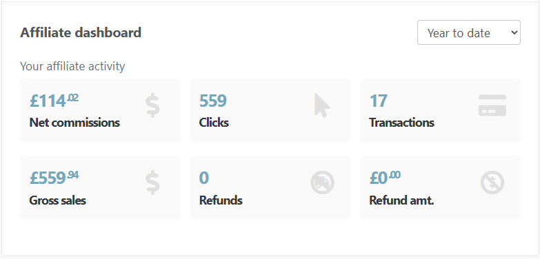 Goal and Tennis Profits Gambling Affiliate