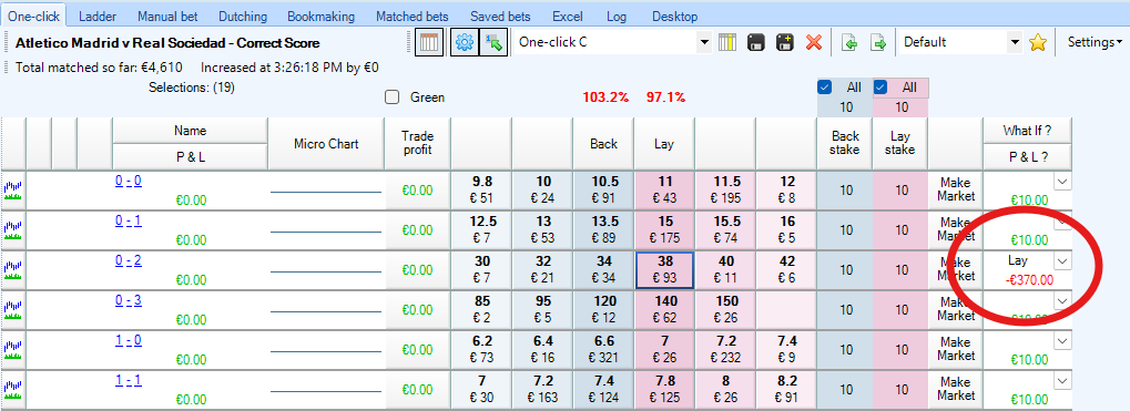 Lay Bet Liability