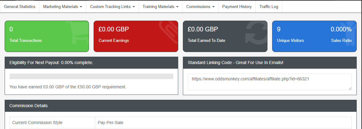 OddsMonkey Gambling Affiliate